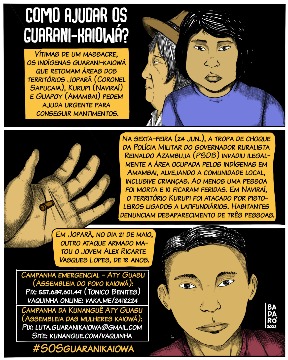 Q1: Vítimas de um massacre, os indígenas guarani-kaiowá que retomam áreas dos territórios Joparã (Coronel Sapucaia), Kurupi (Naviraí) e Guapoy (Amambai) precisam de ajuda urgente com mantimentos. Q2: Na sexta-feira (24 jun.), a tropa de choque da Polícia Militar do governador ruralista Reinaldo Azambuja (PSDB) invadiu ilegalmente a área ocupada pelos indígenas em Amambai, alvejando a comunidade local, inclusive crianças. Ao menos uma pessoa foi morta e 10 ficaram feridas. Em Naviraí, o território Kurupi foi atacado por pistoleiros ligados a latifundiários. Habitantes denunciam o desaparecimento de três pessoas. Q3: Em Joparã, no dia 24 de maio, outro ataque armado matou o jovem Alex Ricarte Vasques, de 18 anos.