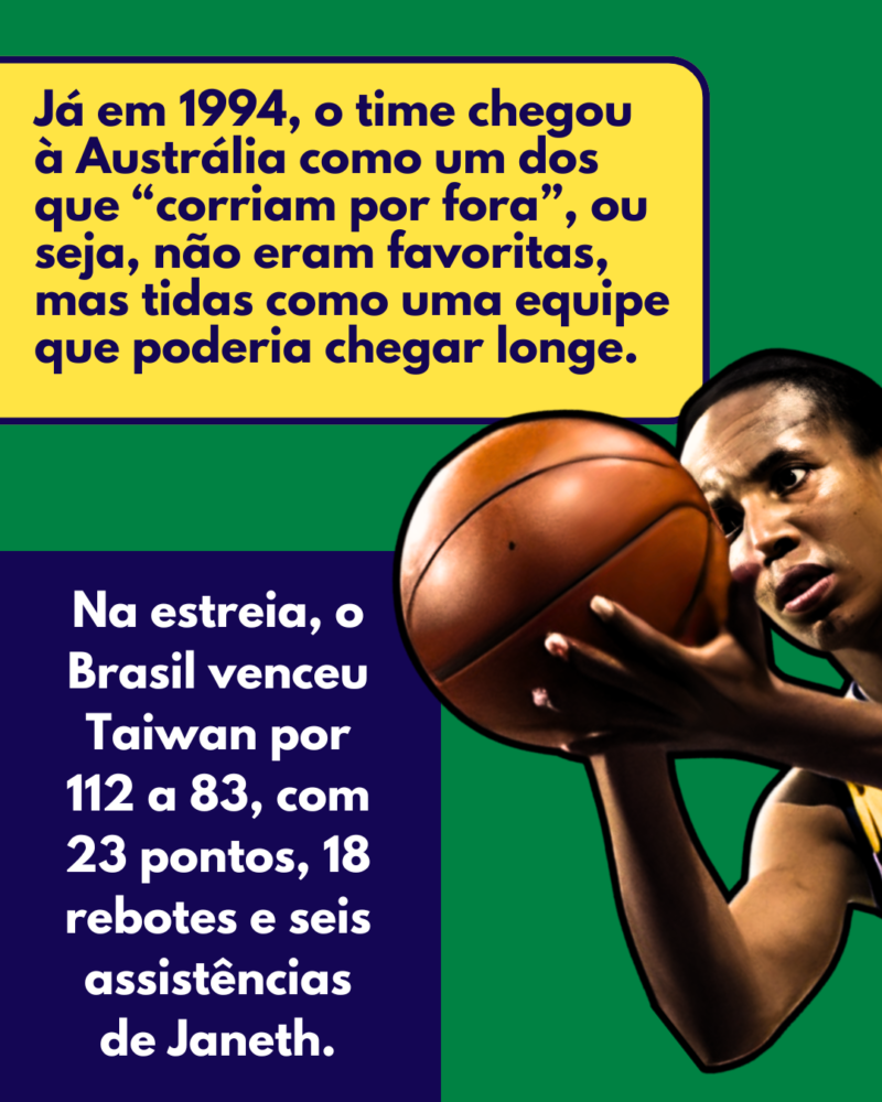 Já em 1994, o time chegou à Austrália como um dos que “corriam por fora”, ou seja, não eram favoritas, mas tidas como uma equipe que poderia chegar longe. Na estreia, o Brasil venceu Taiwan por 112 a 83, com 23 pontos, 18 rebotes e seis assistências de Janeth.