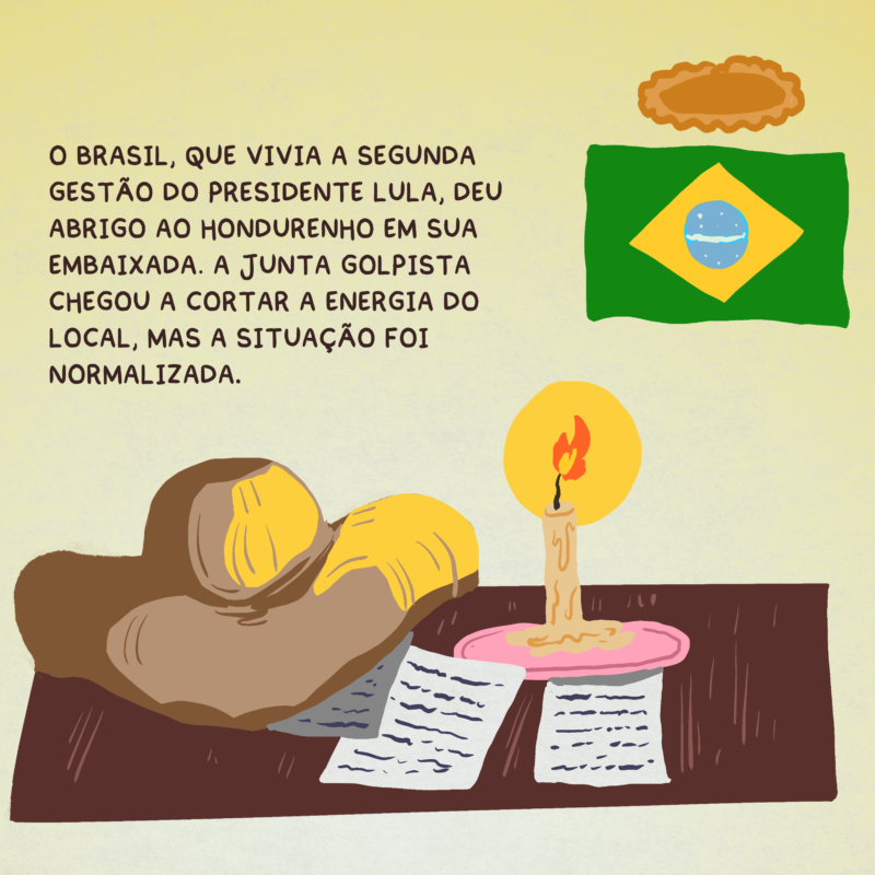 O Brasil, que vivia a segunda gestão do presidente Lula, deu abrigo ao hondurenho em sua embaixada. A junta golpista chegou a cortar a energia do local, mas a situação foi normalizada.