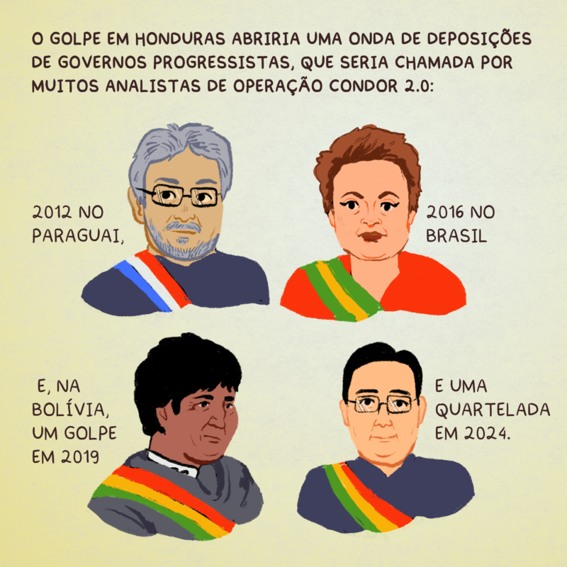 O golpe em Honduras abriria uma onda de deposições de governos progressistas, que seria chamada por muitos analistas de Operação Condor 2.0: 2012 no Paraguai, 2016 no Brasil e, na Bolívia, um golpe em 2019 e uma quartelada em 2024.