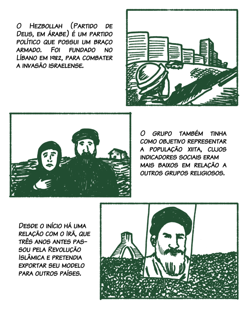 O Hezbollah (Partido de Deus, em árabe) é um partido político que possui um braço armado. Foi fundado no Líbano em 1982, para combater a invasão israelense. O grupo também tinha como objetivo representar a população xiita, cujos indicadores sociais eram mais baixos em relação a outros grupos religiosos. Desde o início há uma relação com o Irã, que três anos antes passou pela Revolução Islâmica e pretendia exportar seu modelo para outros países.