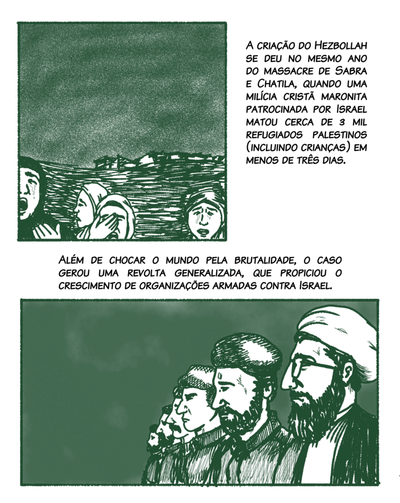 A criação do Hezbollah se deu no mesmo ano do massacre de Sabra e Chatila, quando uma milícia cristã patrocinada por Israel matou cerca de 3 mil refugiados palestinos (incluindo crianças) em menos de três dias. Além de chocar o mundo pela brutalidade, o caso gerou uma revolta generalizada, que propiciou o crescimento de organizações armadas contra Israel.