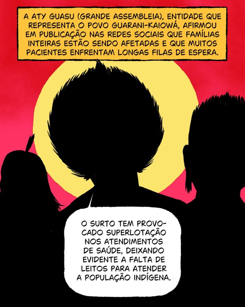 A Aty Guasu (Grande Assembleia), entidade que representa o povo guarani-kaiowá, afirmou em publicação nas redes sociais que famílias inteiras estão sendo afetadas e que muitos pacientes enfrentam longas filas de espera.