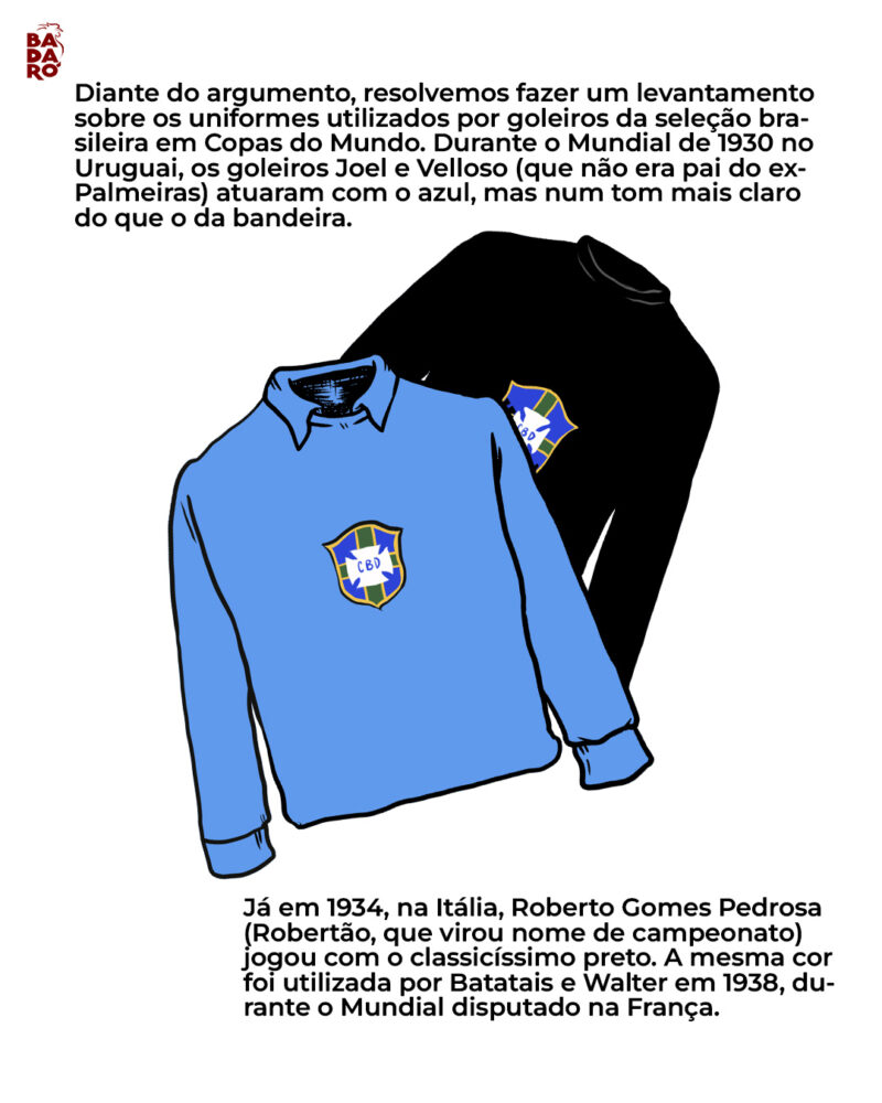 Diante do argumento, resolvemos fazer um levantamento sobre os uniformes utilizados por goleiros da seleção brasileira em Copas do Mundo. Durante o Mundial de 1930 no Uruguai, os goleiros Joel e Velloso (que não era pai do Velloso ex-Palmeiras) atuaram com o azul, mas num tom mais claro do que o da bandeira. Já em 1934, na Itália, Roberto Gomes Pedrosa (Robertão, que virou nome de campeonato) jogou com o classicíssimo preto. A mesma cor foi utilizada por Batatais e Walter em 1938, na França.