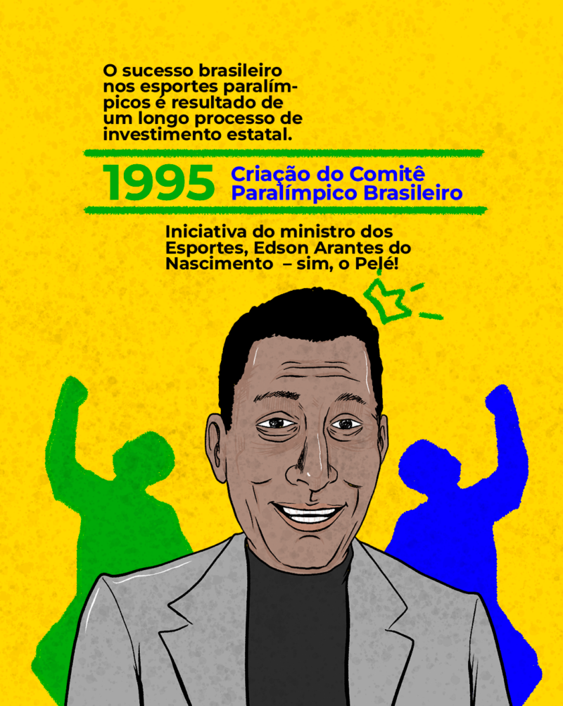 O sucesso brasileiro nos esportes paralímpicos é resultado de um longo processo de investimento estatal. Em 1995 foi criado o Comitê Paralímpico Brasileiro (CPB), com incentivo do ministro dos Esportes, Edson Arantes do Nascimento. Ele mesmo, Pelé.