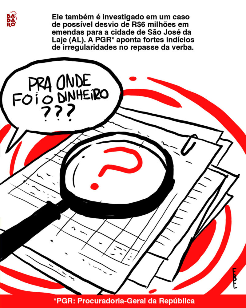 Ele também é investigado em um caso de possível desvio de R$6 milhões em emendas para a cidade de São José da Laje (AL). A PGR* aponta fortes indícios de irregularidades. [Lupa e papelada. Balão com a cauda puxada pro canto do card (como se fosse a fala de um personagem oculto): Pra onde foi esse dinheiro?!]