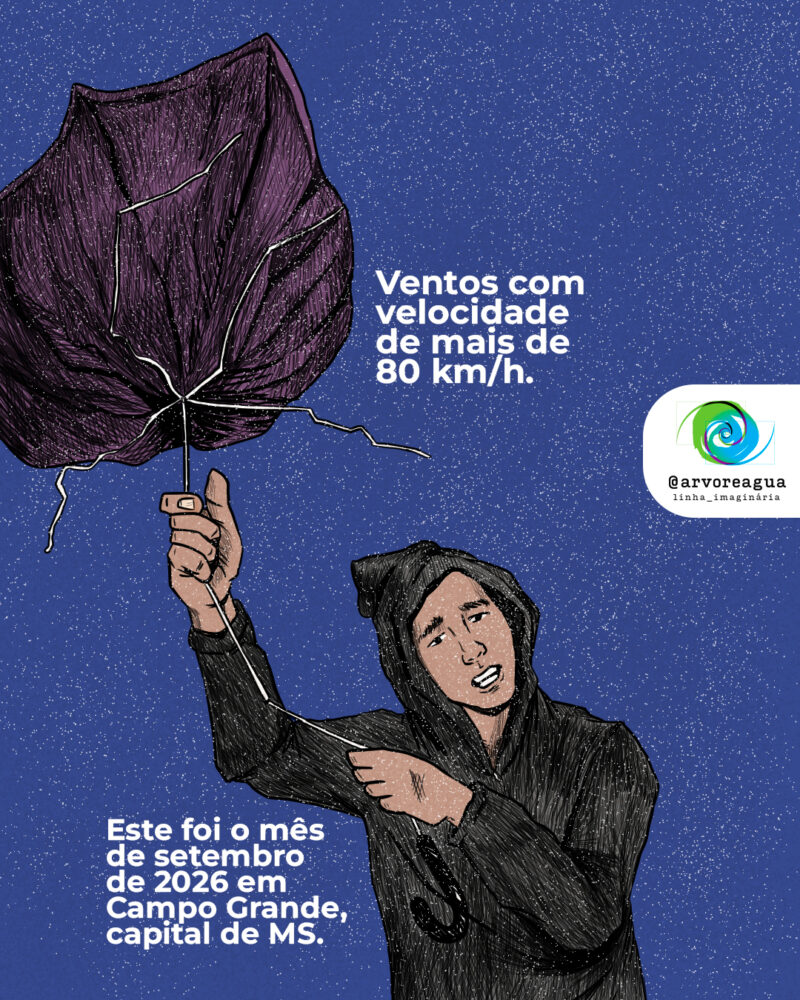Ventos com mais de 80km/h. Este foi o mês de setembro de 2026 em Campo Grande, capital do MS.