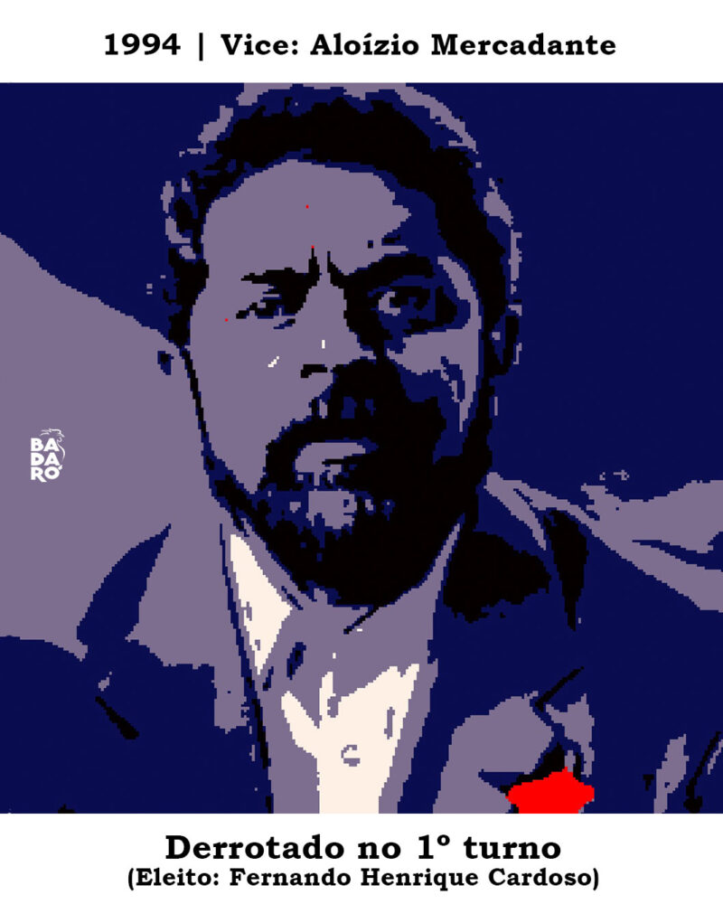 1994 | Vice: Aloízio Mercadante | Derrotado no 1º turno (Vencedor: Fernando Henrique Cardoso)