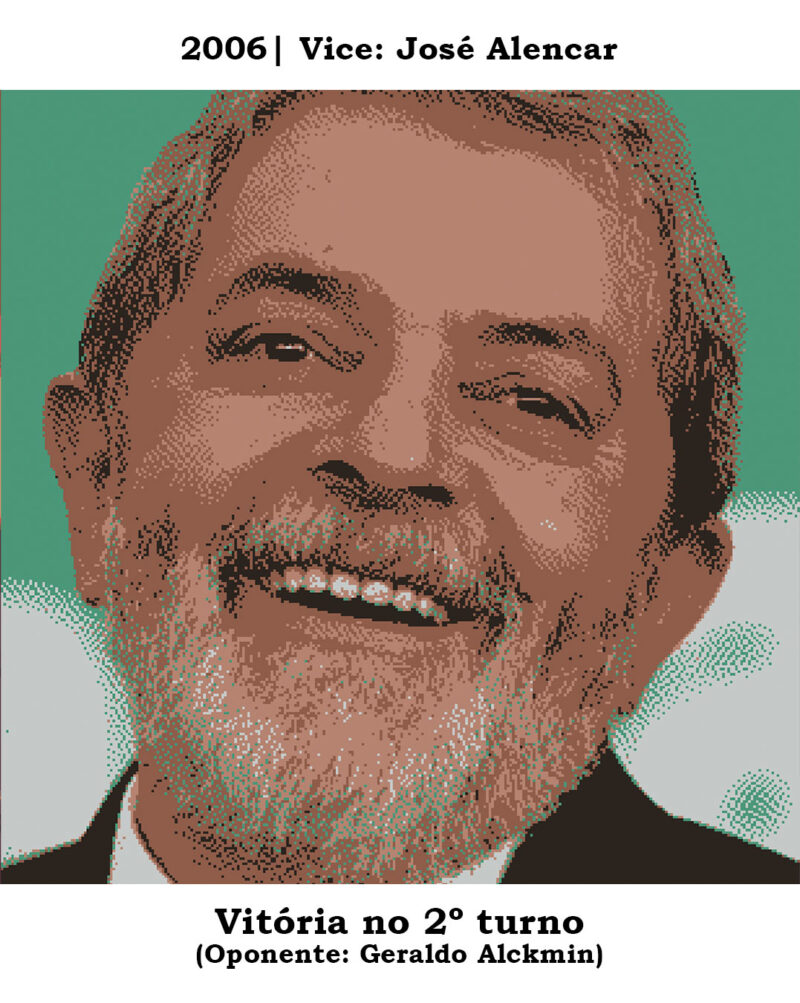 1989 | Vice: José Alencar | Vitória no 2º turno (Oponente: Geraldo Alckmin)